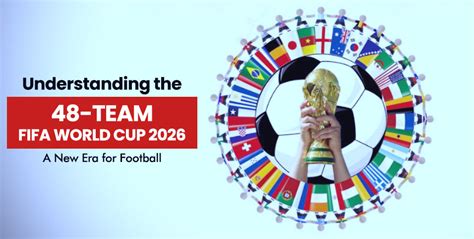 Football World Cup 的图像结果