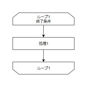 Image result for Open Source Computer Image