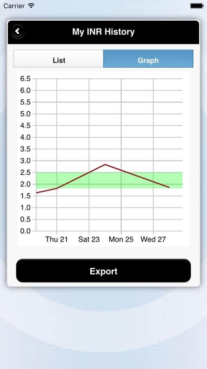 Image result for Video Tutorial INR Software