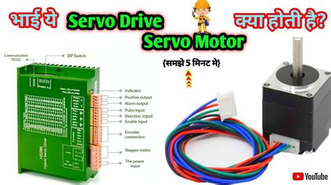 Servo Drive Programming 的图像结果