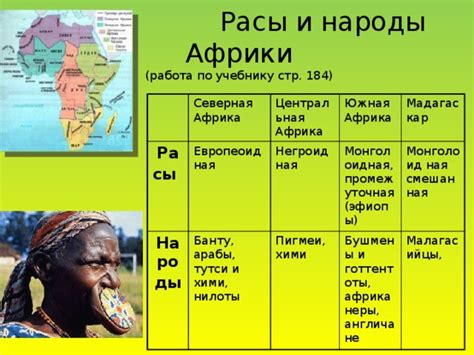 Население Африки презентация к уроку географии 7 класс - география, уроки