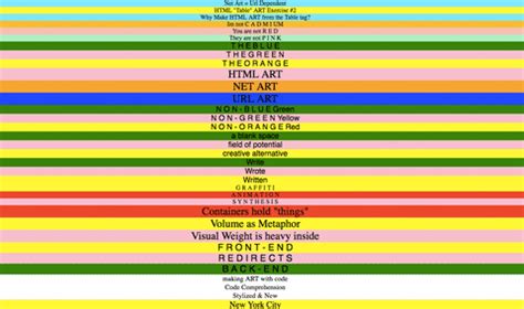 Image result for HTML Coding GIF