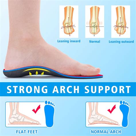 Orthotic Insoles for Flat Feet - Plantar Fasciitis Pain Relief for Men ...