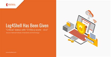 Image result for Log4j Shell