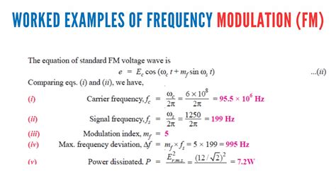 Frequency Modulation Example 的图像结果