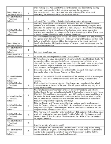 2017 - 2018 District Calendar | Rockingham County Schools – Eden, NC