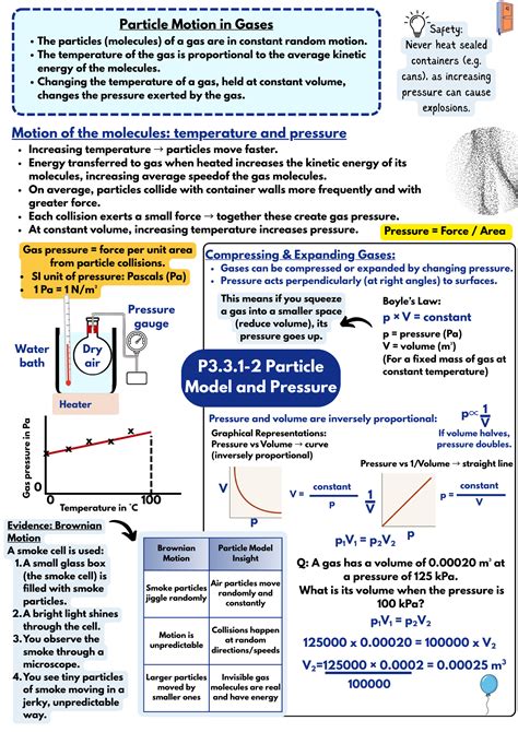 Image result for Pressure Science Model