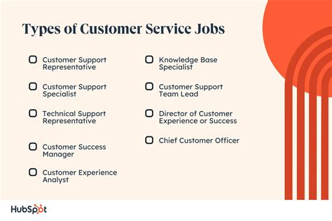 15 Top Reasons to Get a Customer Support Job, Straight from a Rep