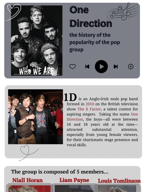 Image result for One Direction Members Personality Labels