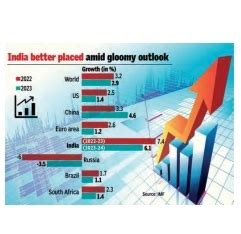Earth at risk | Business Economics