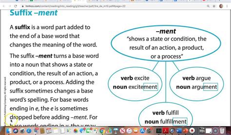 Suffix -ment