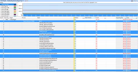 High Memory Usage Windows 1.0 的图像结果