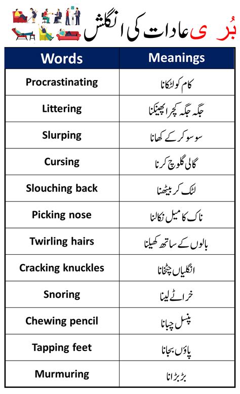 Bad Words In Pakistan at Paul Hines blog