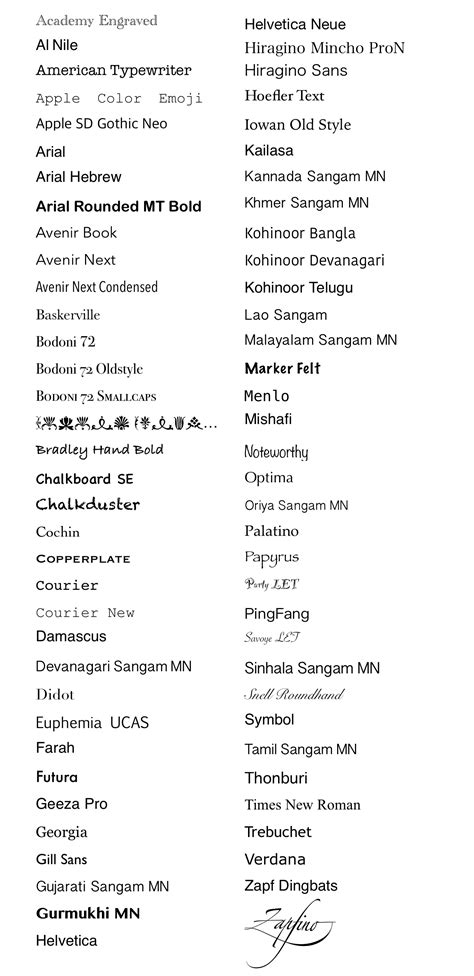 List Of Font Names Jayden Graffiti Font Style Name Hip Hop:
