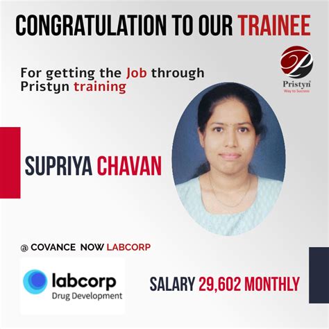 Pharmazone: Top & Trusted Clinical Research | Pharmacovigilance ...