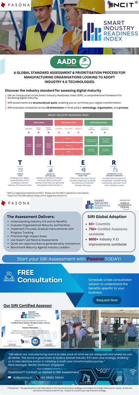 About us - PASONA India Private Limited