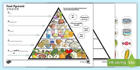 Food Writing Pyramid Activity - English/Mandarin Chinese