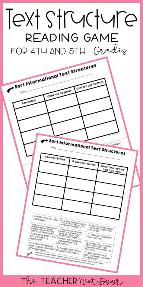 Informational Text Structures 的图像结果