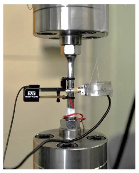 Experimental and Numerical Study of Cyclic Stress–Strain Response and ...