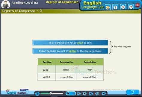 English Language Lab Software Reading Infographics - English Language Lab