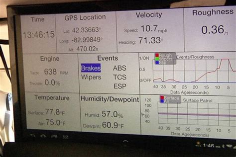 Car Smart Time Machine 的图像结果