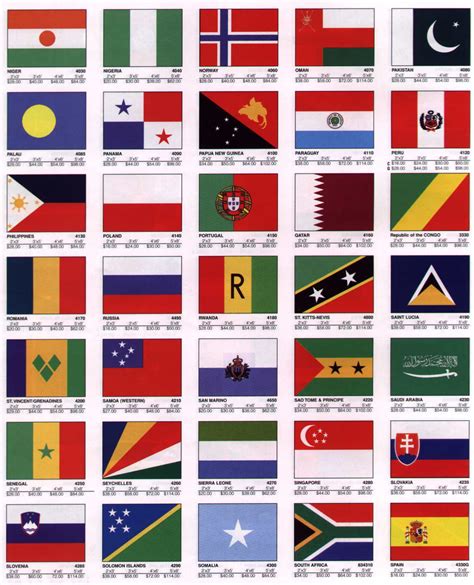 Flags With Red Names at Armando Mendoza blog