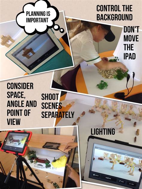 Collaborative Learning Animation 的图像结果