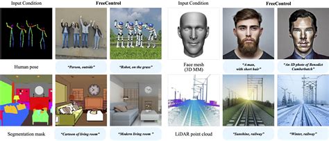 Image result for Control X Tutorials