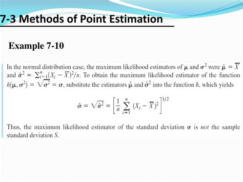 Point Estimation Methods 的图像结果