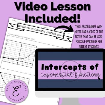 Image result for Exponential Graphs End Behavior