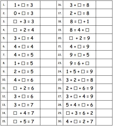 Image result for Eureka Math Grade 2 Lessons