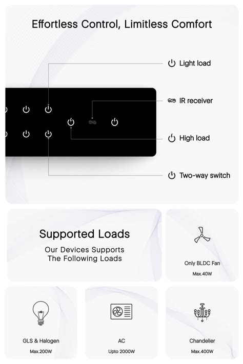 8 Gang IR Remote & Wifi Touch Switch | iotics technology