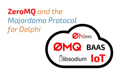 Image result for Python ZeroMQ