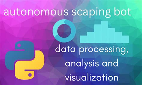 Image result for Python Web Scraper
