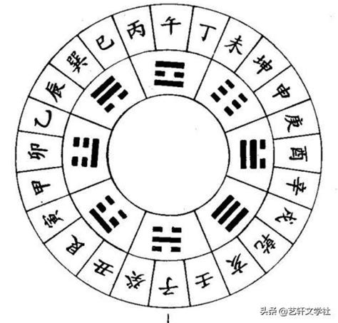 天干地支（中国古代天文历法）_百度百科