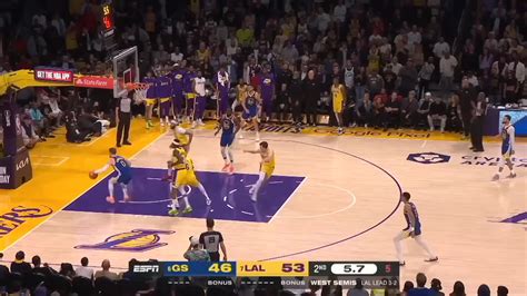 Image result for Python in Basketball Computer Science