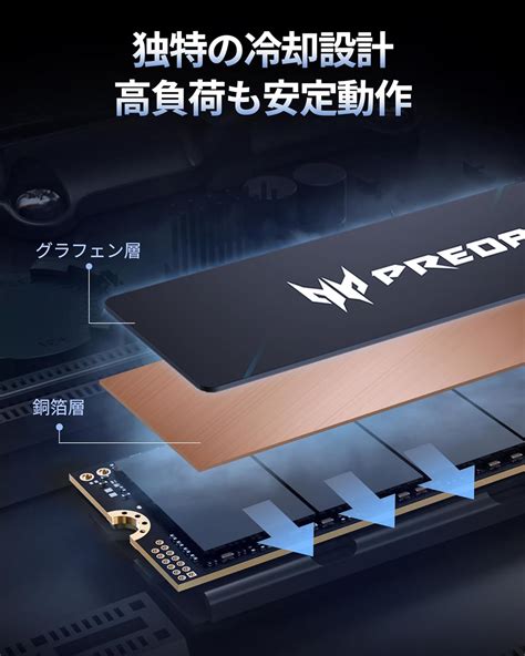 Acer Predator Gen5 M.2 SSD 1TB GM9 NVMe 2.0 2280 India | Ubuy