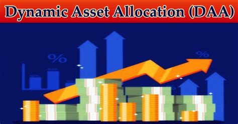 Image result for Dynamic Asset Allocation