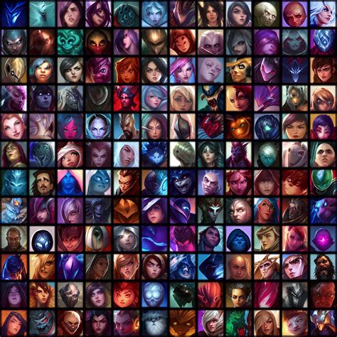 League Of Legends Champion Icons