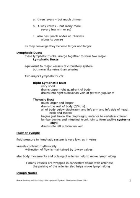 Lymphatic System Lecture 的图像结果
