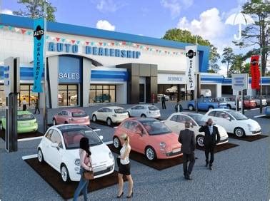 Image result for Auto Dealership Insurance