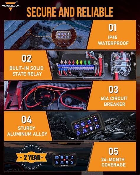 Auxbeam 8 Gang Switch Panel Bluetooth AR-800 RGB India | Ubuy