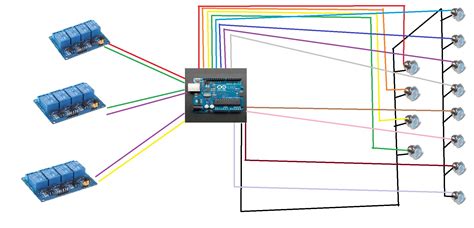 Image result for How to Set Up for Arduino