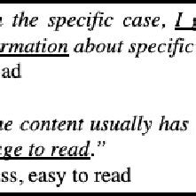 Image result for Questionnaire Coding