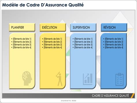 Modèles gratuits d’assurance qualité | Smartsheet
