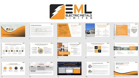 Entry #287 by rizia369 for Logo and Powerpoint template for sustainable ...