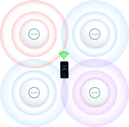 i26 AX1500 Wi-Fi 6 Dual-Band Gigabit Ceiling AP-Tenda (India)