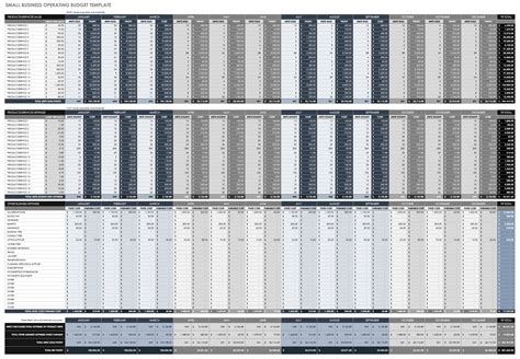 Image result for Operating Budget Spreadsheet