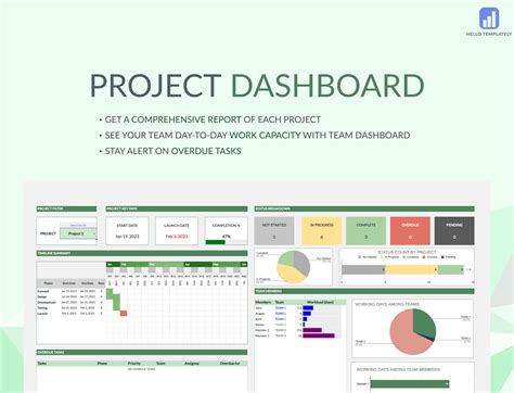 Image result for Multi-Project Tracker