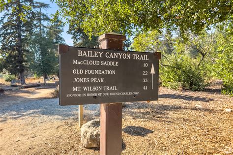 About Upper Hastings Ranch | Schools, Demographics, Things to Do ...